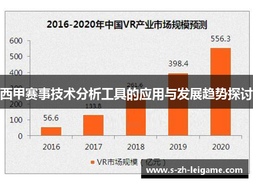 西甲赛事技术分析工具的应用与发展趋势探讨