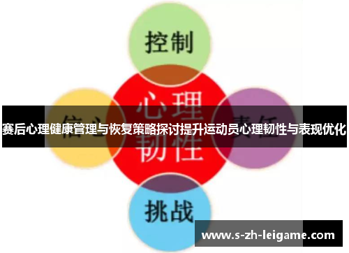 赛后心理健康管理与恢复策略探讨提升运动员心理韧性与表现优化
