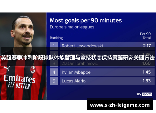 英超赛季冲刺阶段球队体能管理与竞技状态保持策略研究关键方法